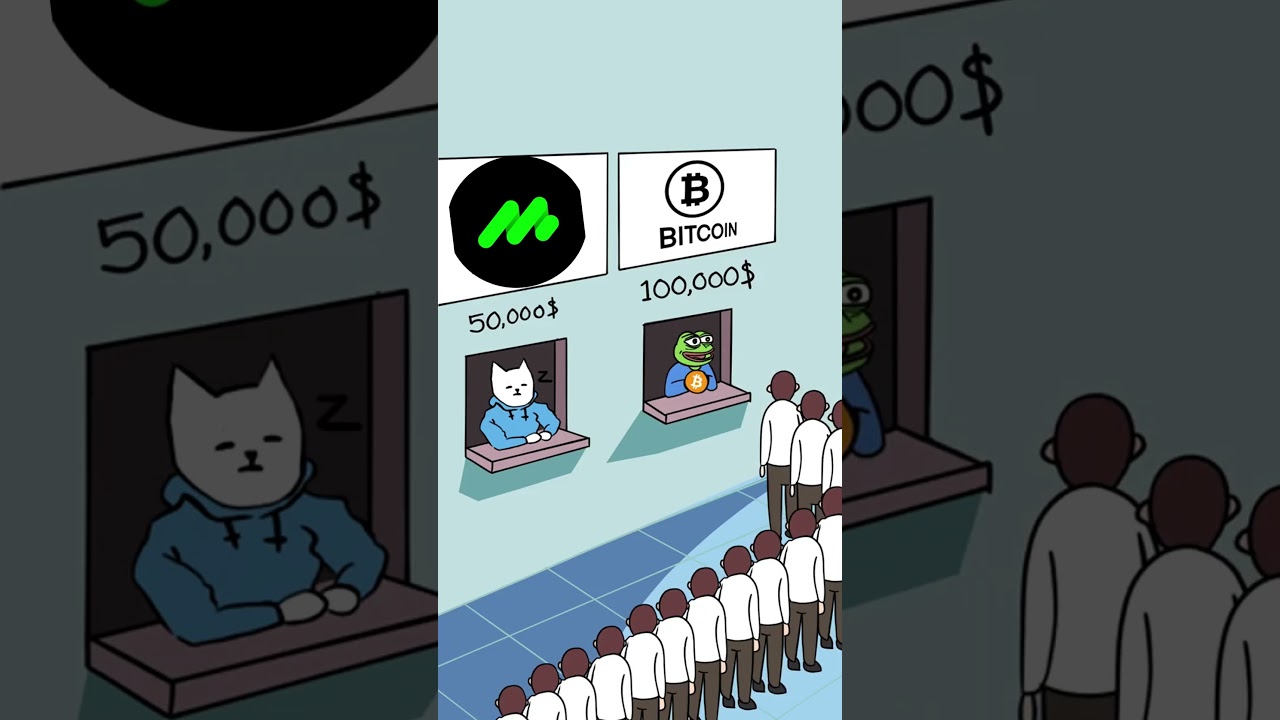 AIA Chain: Redefining Digital Finance for a Smarter Future 🌍📈