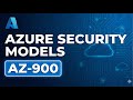 Zero Trust Security & Defense in Depth - Microsoft Defender | AZ-900 (Part 10)