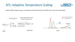 ATS: Adaptive Temperature Scaling for Enhancing Out-of-Distribution Detection Methods
