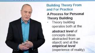 EDU406_Topic204