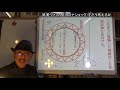 日本の心一日一話　No87 　2680　0331