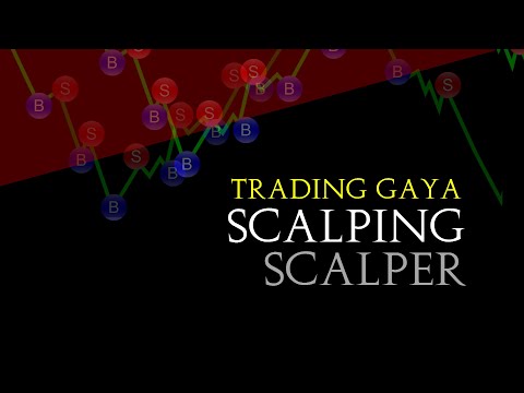 Apa Itu Teknik Scalping dan Scalper dalam Trading + Contohnya