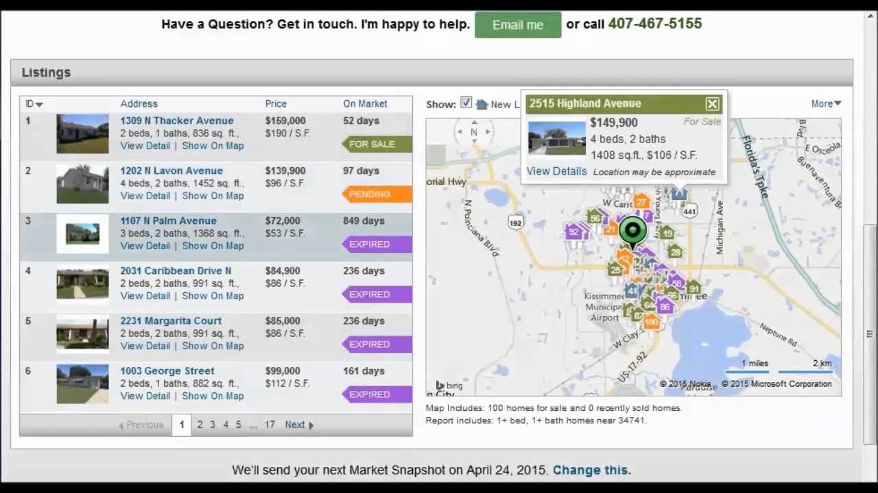 Kissimmee Florida Real Estate 34741 Market Statistics For April 2015