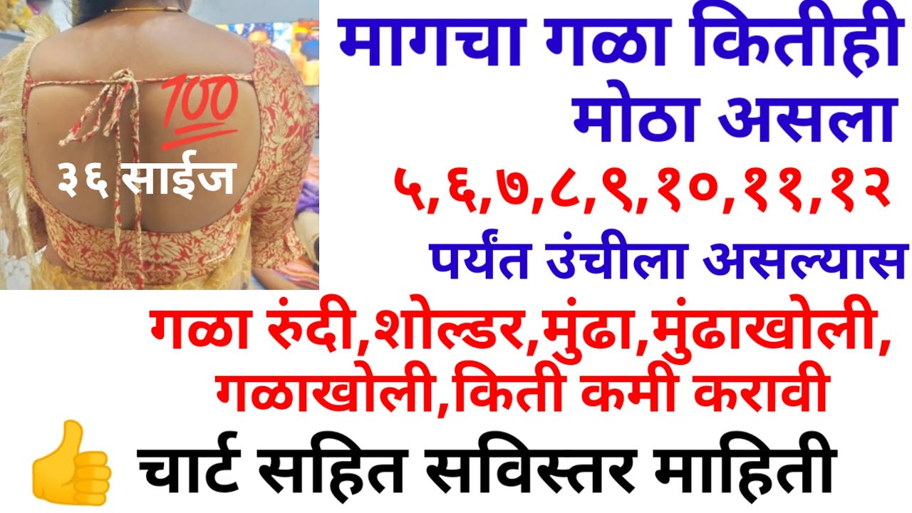 👍२८ साईज पासून सर्व मापासाठी मागचा गळा कितीही मोठा असू द्या शोल्डर,गळा,मुंढा,मुंढाखोली किती,सर्वबघाच