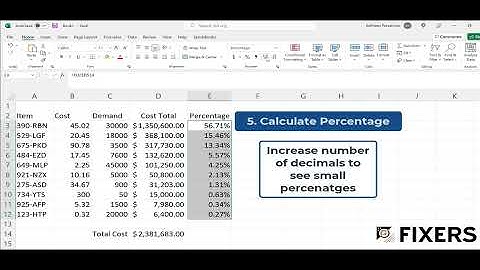 Inventory ABC Analysis in 3 mins