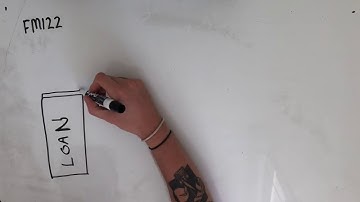 FM122 Further Maths Fortify Study Guide - "Calculating the Value of a Loan"