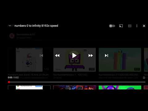 numbers 0 to infinity 16.3k speed