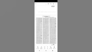 mppsc assistant registrar final answer key out