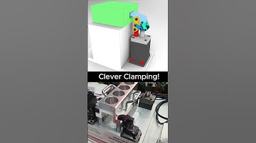 Clever Clamping Mechanism #tecnology #mechanic #mechanism #engineer