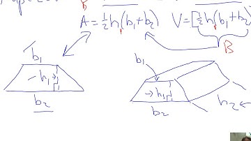 Lesson 9.5 Solving Volume Problems