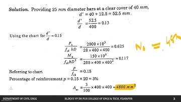 Design of Axially Load & Uniaxial Bending II Lecture-39 II Module-5 II DRCSE
