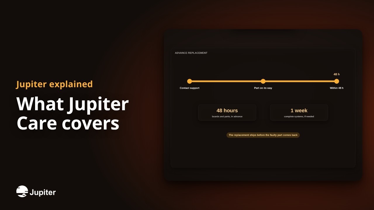 What Jupiter Care covers, Jupiter overview video