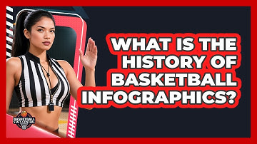 What Is The History Of Basketball Infographics? - Basketball Stats Central