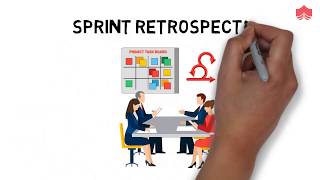 How to do Spŗint Retrospective Meeting Right | Sprint Retrospective Explained!
