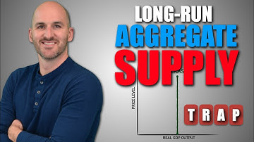 Macro: Unit 2.3 -- Long-Run Aggregate Supply