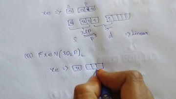 Csir net previous year questions-vsepr theory-structure determination-xe compounds