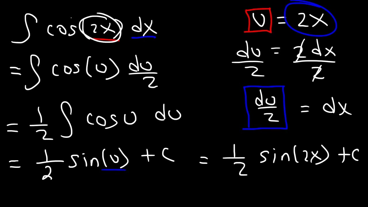 Integral Of Cos2x YouTube Integral Of Cos2x YouTube