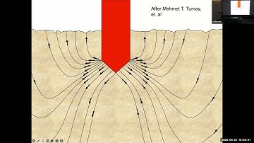 Plume Surface Interactions in Lunar and Mars Landings - Phil Metzger, April 22, 2025