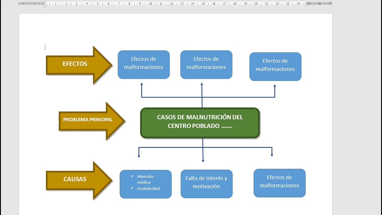 Como hacer un árbol de problemas en word - YouTube