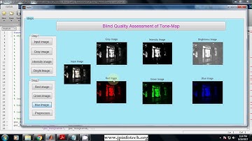 Blind Quality Assessment of Tone-Mapped Images Via Analysis of Information | Matlab IEEE Project