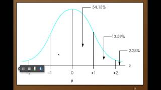 Chapter 4 - Variability