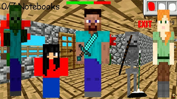 Minecraft in Education and Learning (Baldi