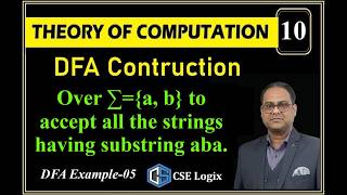 Lec-10: DFA to accept all strings having aba as substring | Exp-05