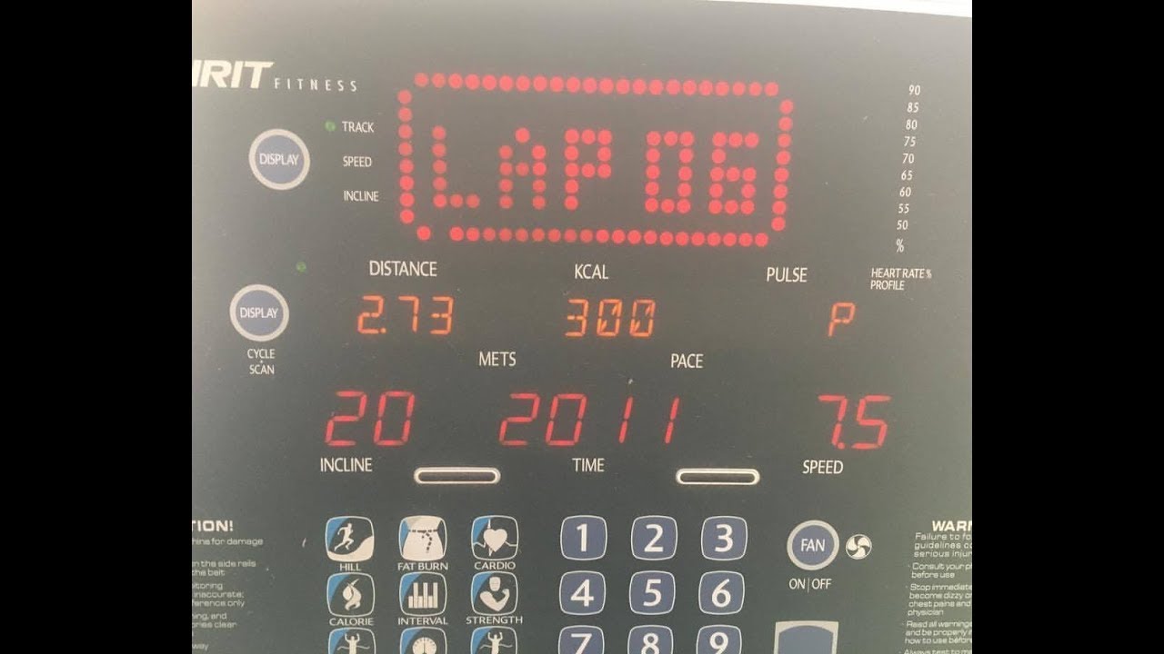 Best Way To Burn Fat On Treadmill Walking Best Way To Burn Fat On Treadmill Walking
