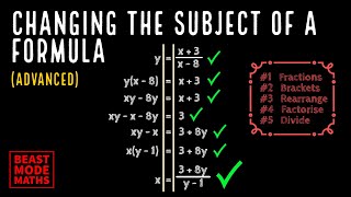 Changing the Subject (Rearranging Formulae) - Advanced