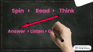 Material Development for Listening and Speaking Activity | ESL Classroom 
