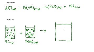 Precipitation Reactions and Predicting the Precipitate video