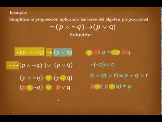 Como Simplificar Proposiciones Logicas Leyes Logicas Youtube