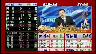 20191104 1000 許銘雄 台股直播室
