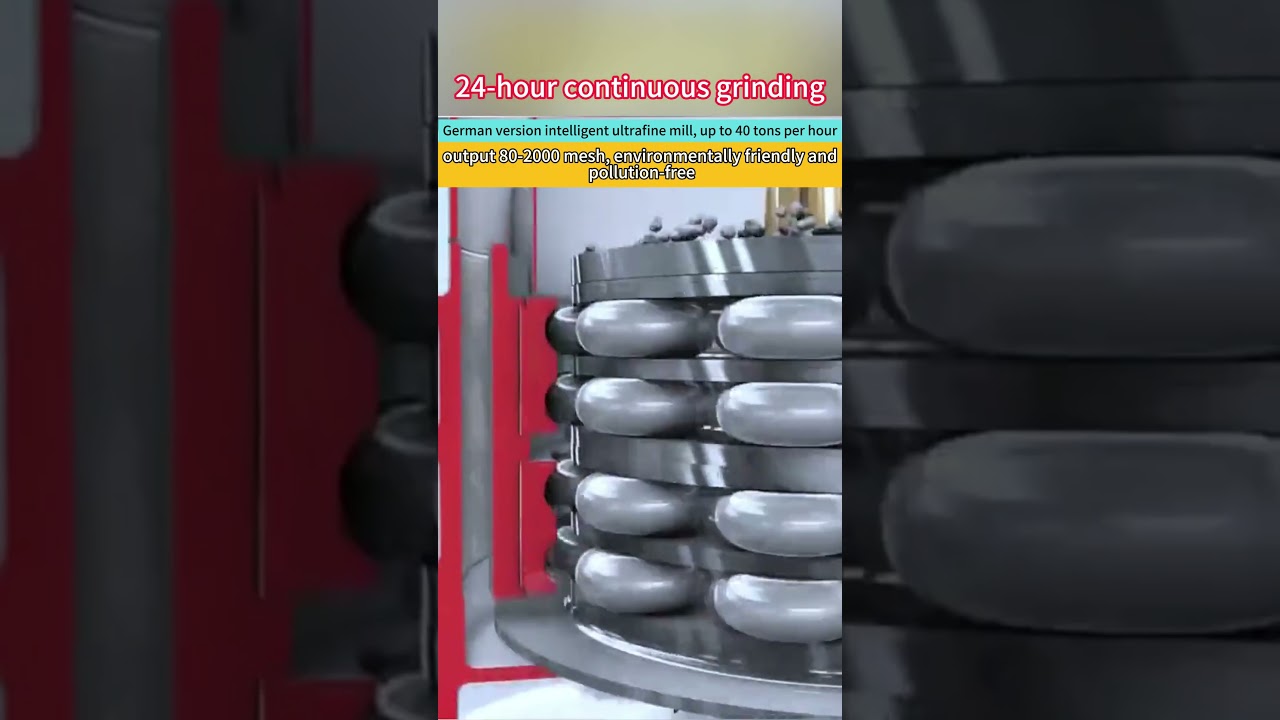 🎯 Maximize Grinding Performance with Our Vertical Roller Mill 🏗️