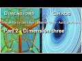 Part 2  dimension three  dimensions by jos leys  tienne ghys  aurlien alvarez
