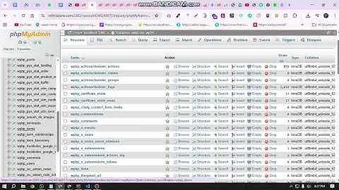 How to reset WordPress password through phpMyAdmin | WordPress Password reset