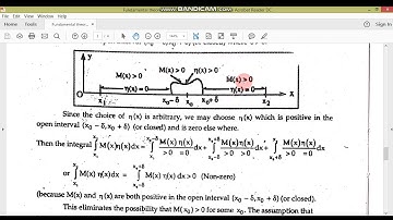 Fundamental theorem on variational calculus//MM-I//M.Adnan Anwar