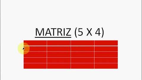 Estrutura Homogênea de Dados: Matriz - Linguagem C