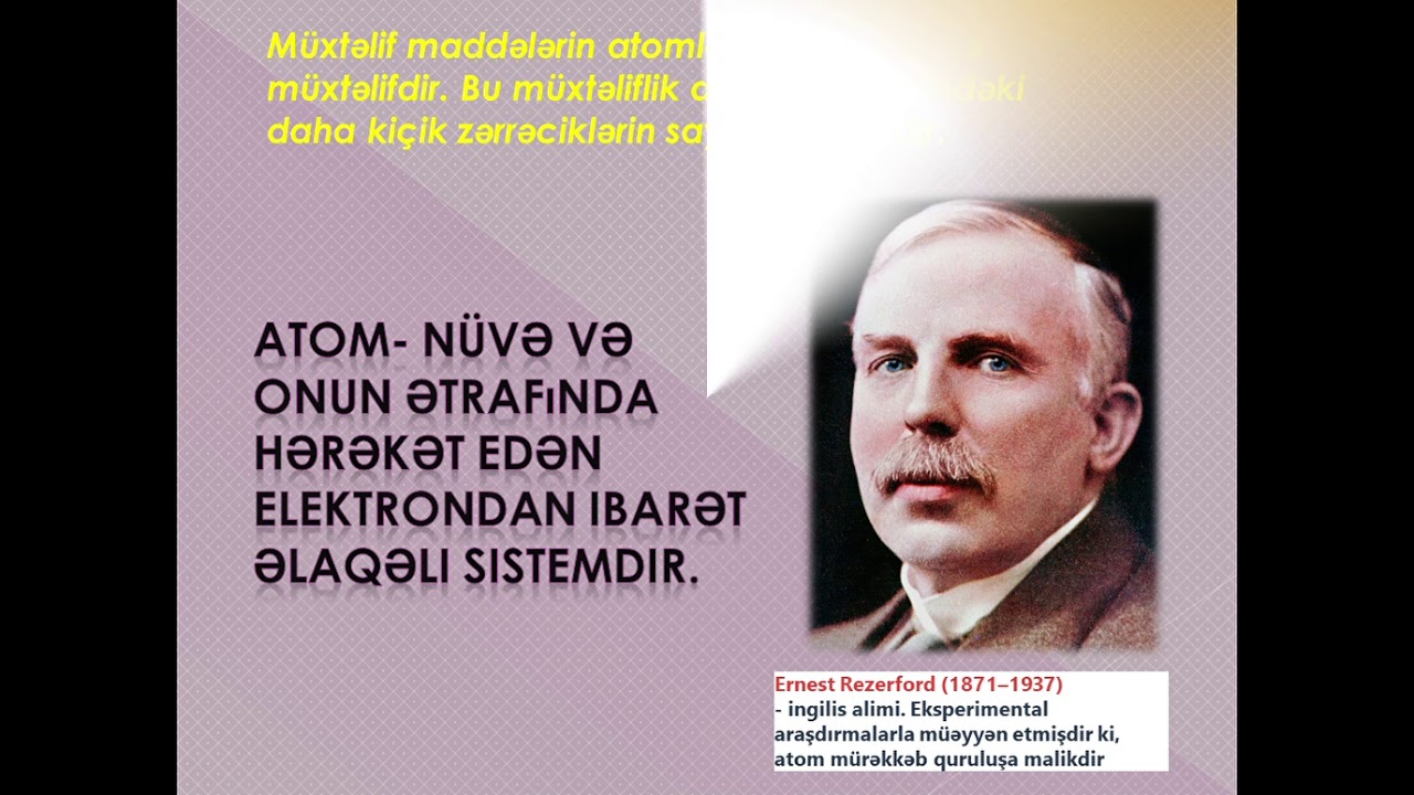 Fizika. 6-cı sinif. Atom.Atom nüvəsi