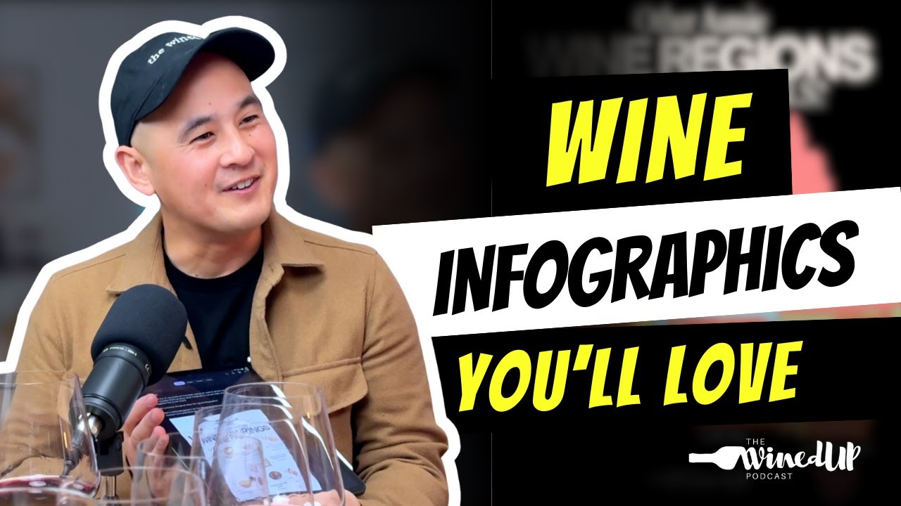 Wine Infographics: Aussie Regions & Perfect Pairings 🍷