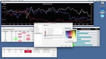 Currency Strength Meter - Forex Trading Tool - Windows and Mac OSX - Free Trial