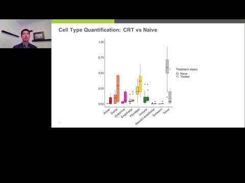 Single-nucleus and Spatial Transcriptomics of Archival Pancreatic Ductal Adenocarcinoma