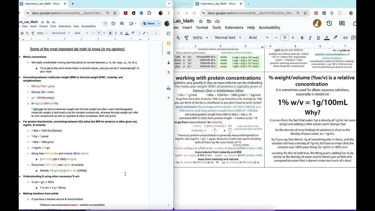 Some of the most important lab math to know (in my opinion)