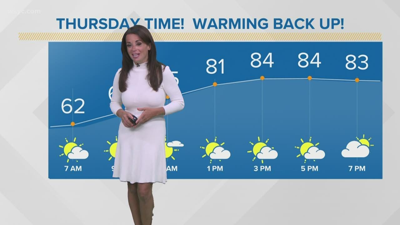 Northeast Ohio weather forecast: Heat wave moves in! - YouTube