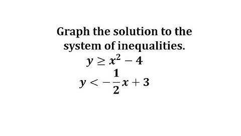 Graph the Solution to a System of Inequalities. (Quadratic/Linear) Bounded