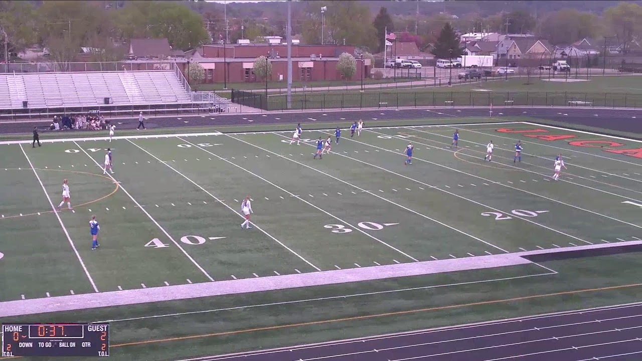Lincoln High School vs Treynor JV Girls' JuniorVarsity Soccer YouTube