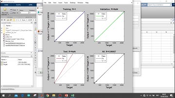 Simulasi Artificial Neural Network pada sistem tenaga listrik menggunakan nntool MATLAB