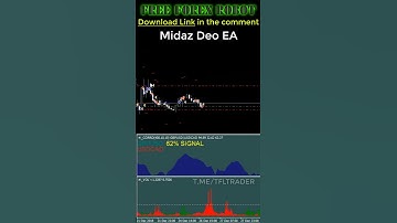 Automatic Trading Strategy With Midaz Deo EA #eaforex #forex #robotforex #bestforexea