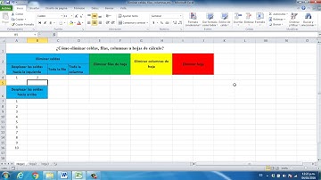 40.- Excel infinito. ¿Cómo eliminar celdas, filas, columnas u hojas de cálculo?