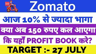 Zomato share price | Zomato share news | Zomato share latest news | Zomato share target | Zomato
